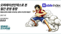 오퍼레이션 인덱스로 본 월간 게임 운영 동향 (2017.02)