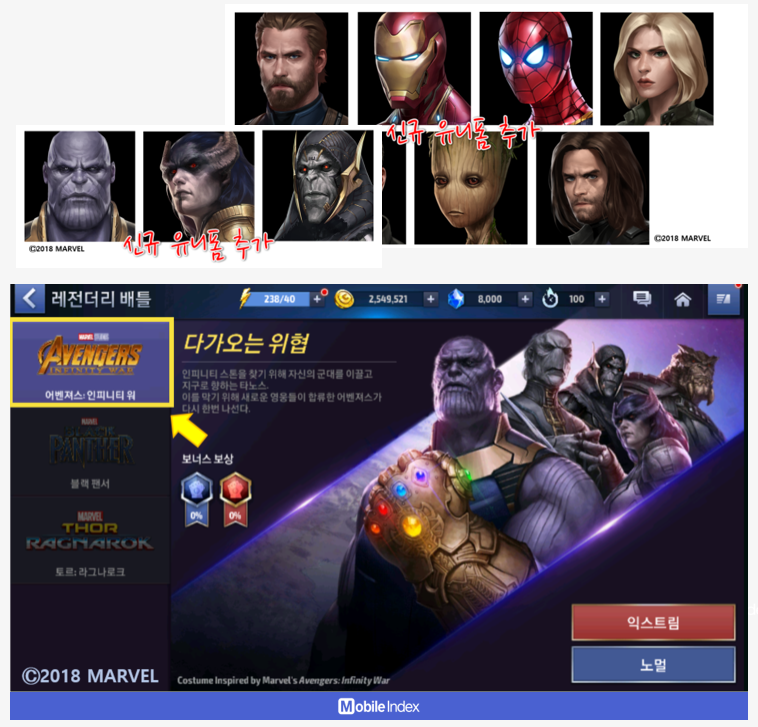 * 차트 출처 : 모바일인덱스(www.mobileindex.com)