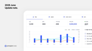 CRM 채널이 늘어나도, 리포팅 시간은 늘어나지 않습니다.