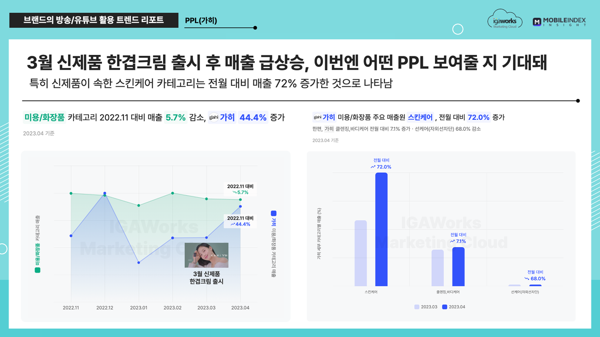 억대 PPL, 그거 정말 돈 되나요? 이미지 6