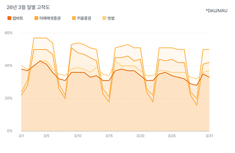 투자4.png