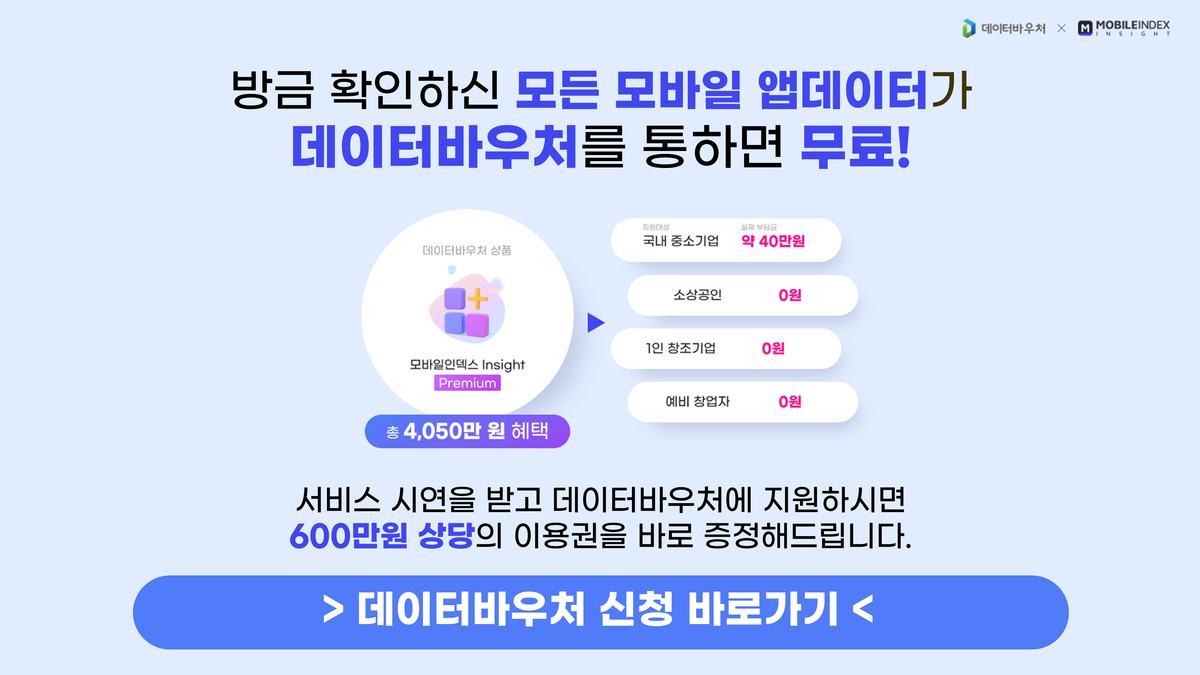 식음료 업종 분석 리포트 이미지 11