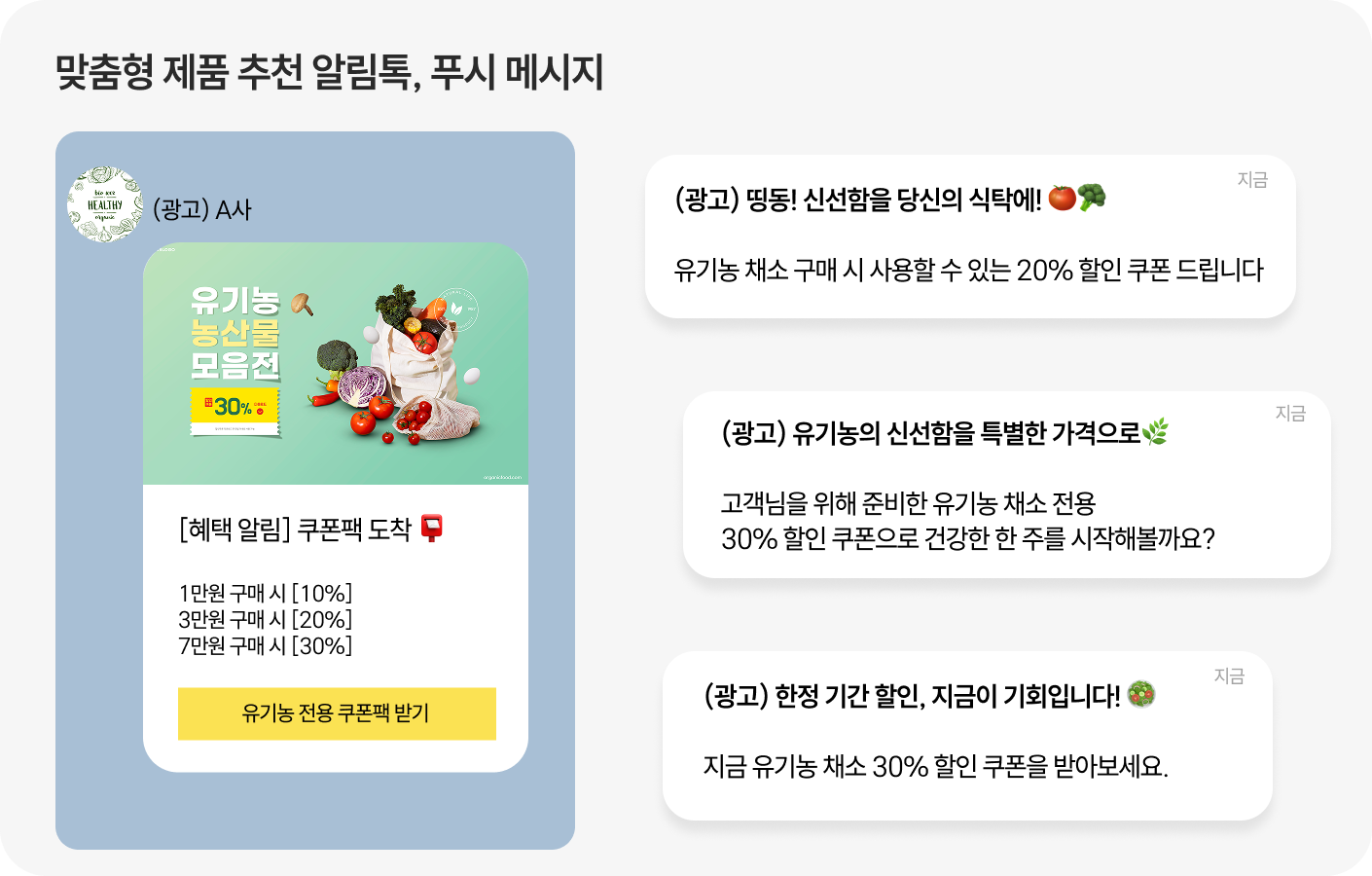 CRM 예시