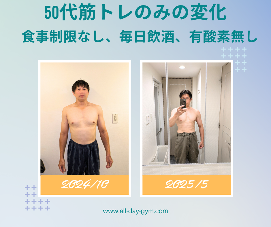 50代のビフォーアフター