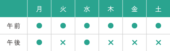 野村医院 診療時間 耳鼻咽喉科