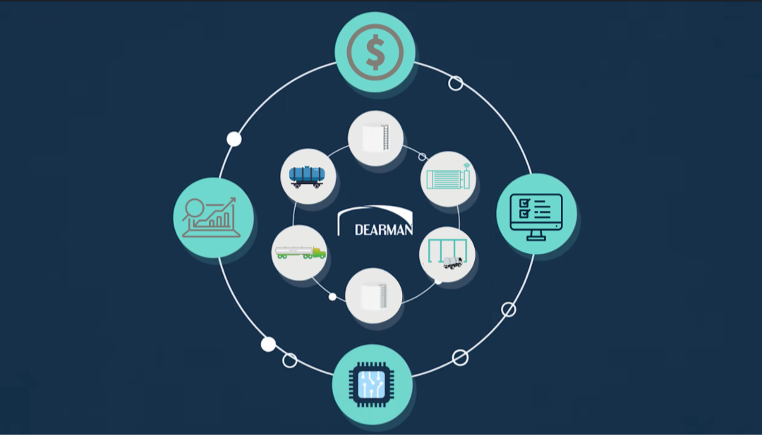 Terminal Automation Software Illustration with Terminals and Dashboard