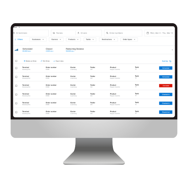 LYNX platform dashboard screenshot