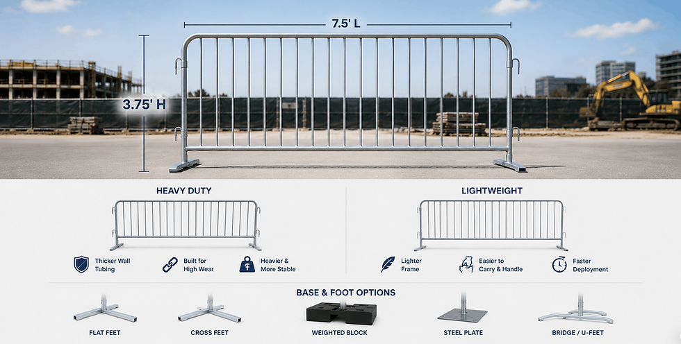 Steel barricades comparison showing heavy duty and lightweight options.