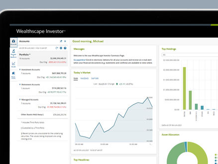 Wealthscape Investor Platform Guide