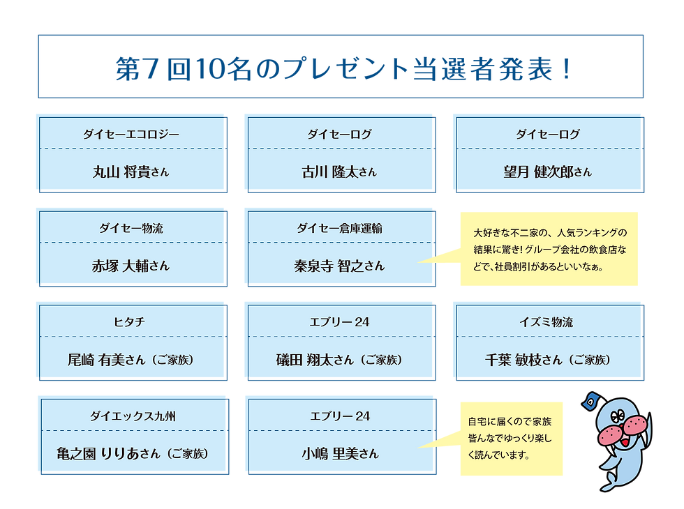 vol19_web_プレゼント当選者発表_0 1.png