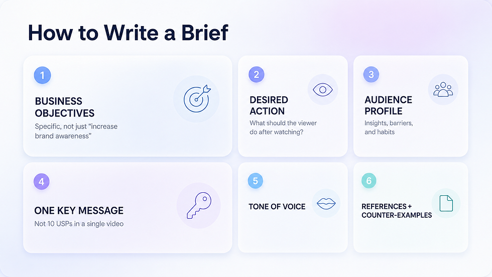 How to write a video production brief