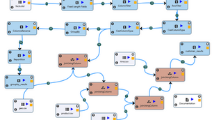 Powerful Data Prep & ETL with Sparkflows