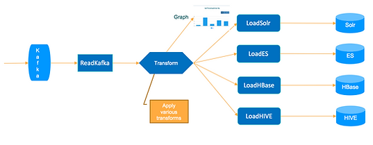 stream-processing.png