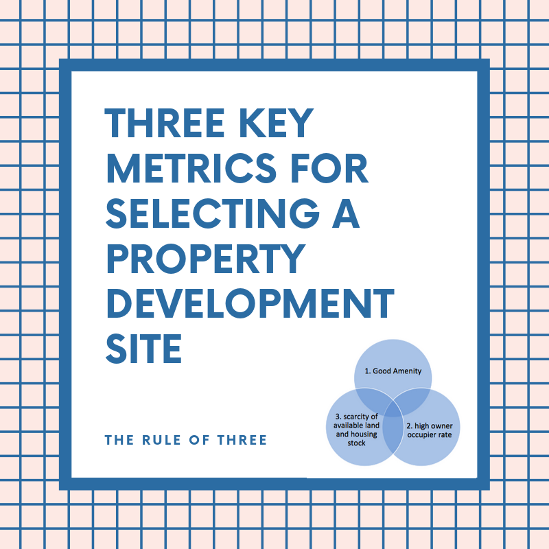 How much does it cost to Subdivide Property?