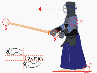 kamae1.gif