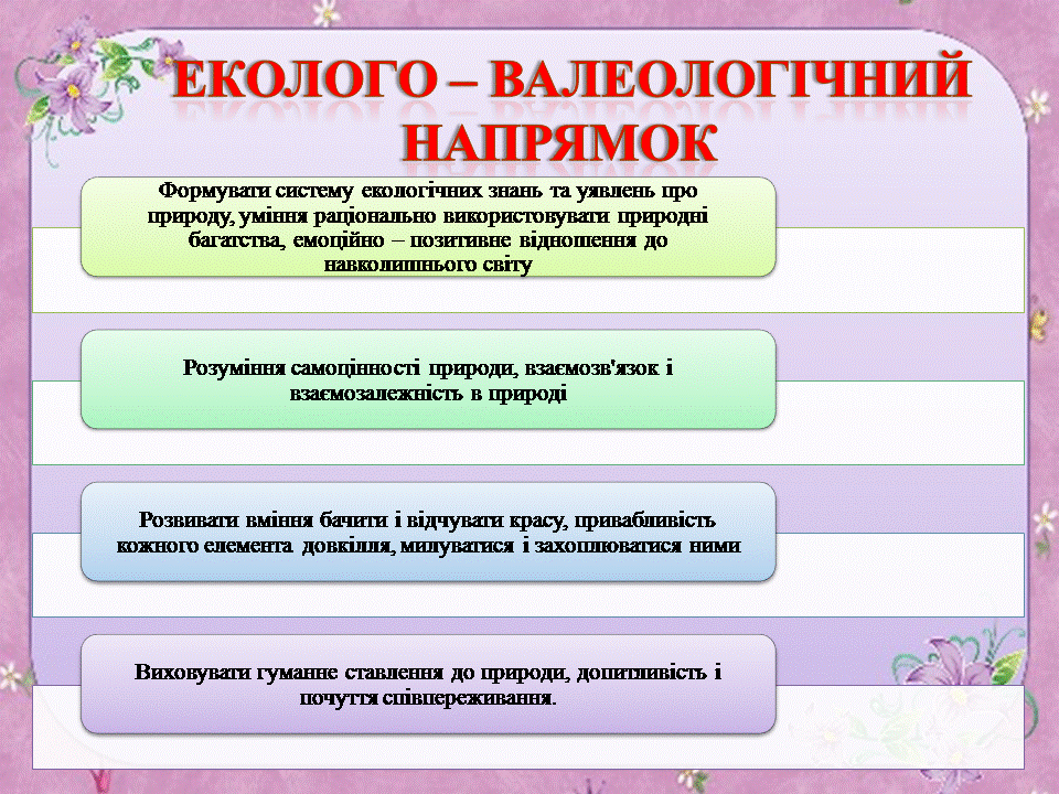 Слайд4