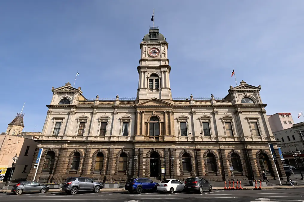 Ballarat Election 2024 - Councillor candidate donation insights.