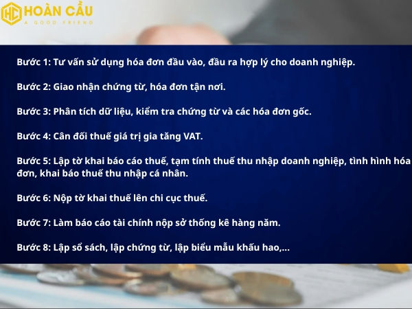 Quy trình thực hiện nghiệp vụ kế toán Minh Bạch - Rõ Ràng - Chi Tiết - Chính xác