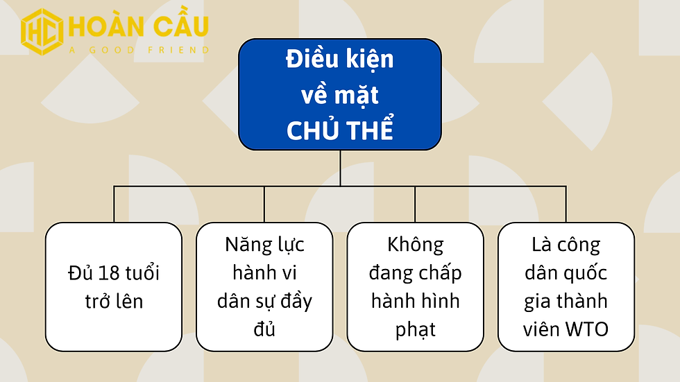 Điều kiện về mặt chủ thể