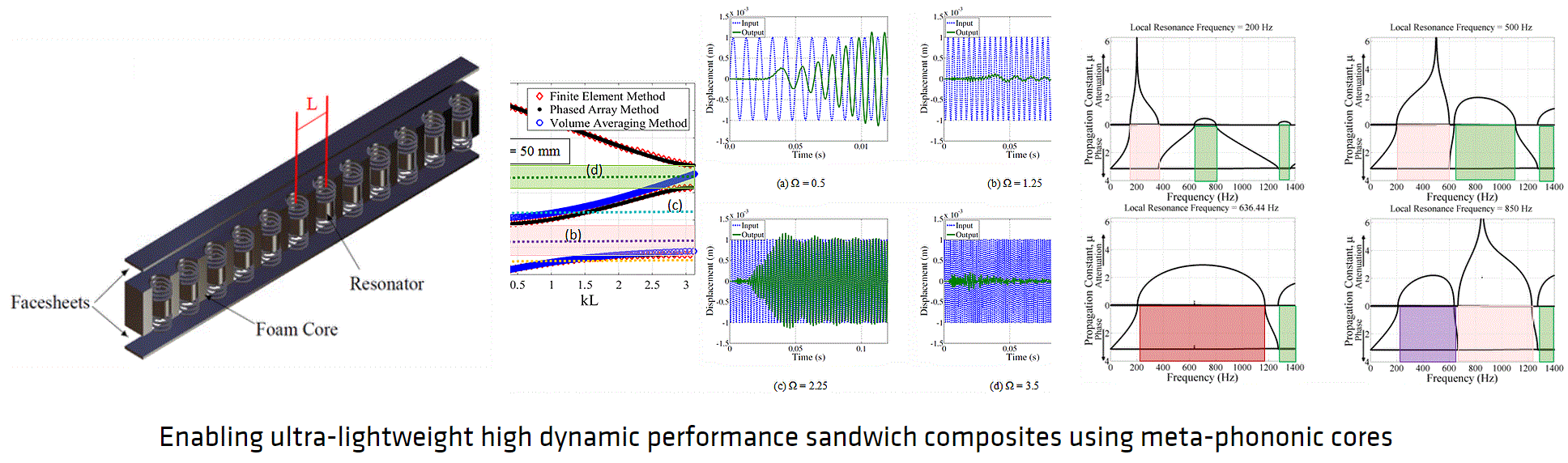 metaphononic.GIF