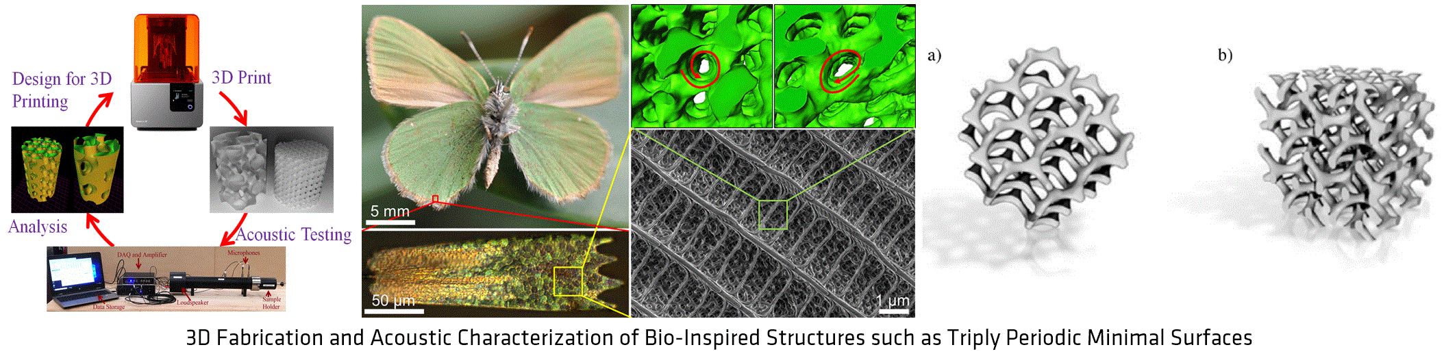 3D Porous Absorbers.GIF