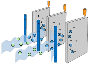 ionic air.png