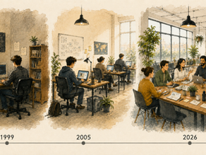 Illustration showing the evolution of coworking from independent work in 1999 to shared workspaces in 2005 and collaborative coworking in 2026.