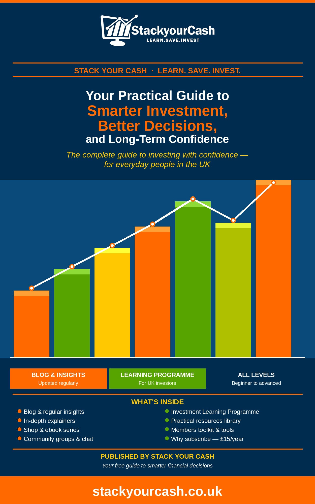 StackYourCash eBook