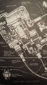 1954 Popular Science
Diagram of "Speedostat"