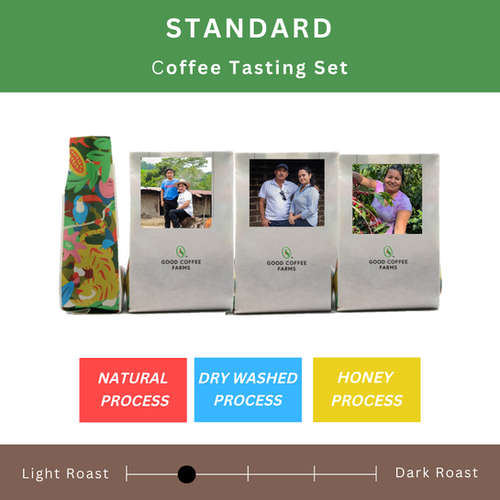 Standard Coffee Tasting Packの外観