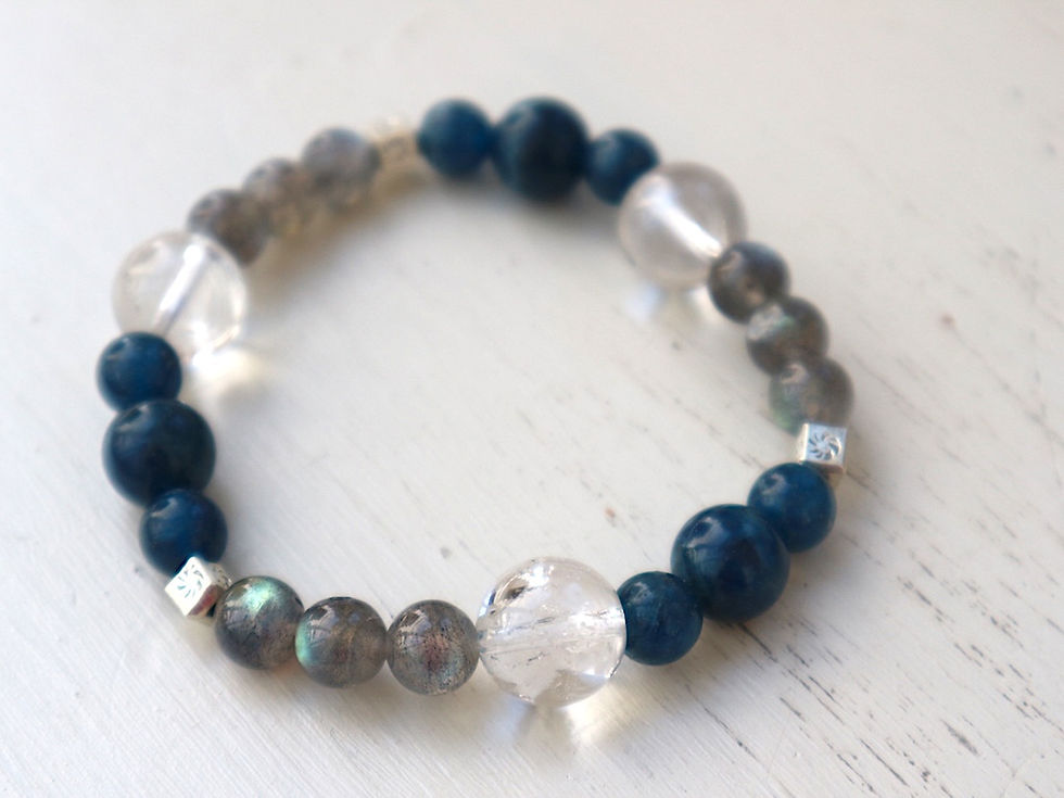 サムネイル： ラブラドライトブレスレット