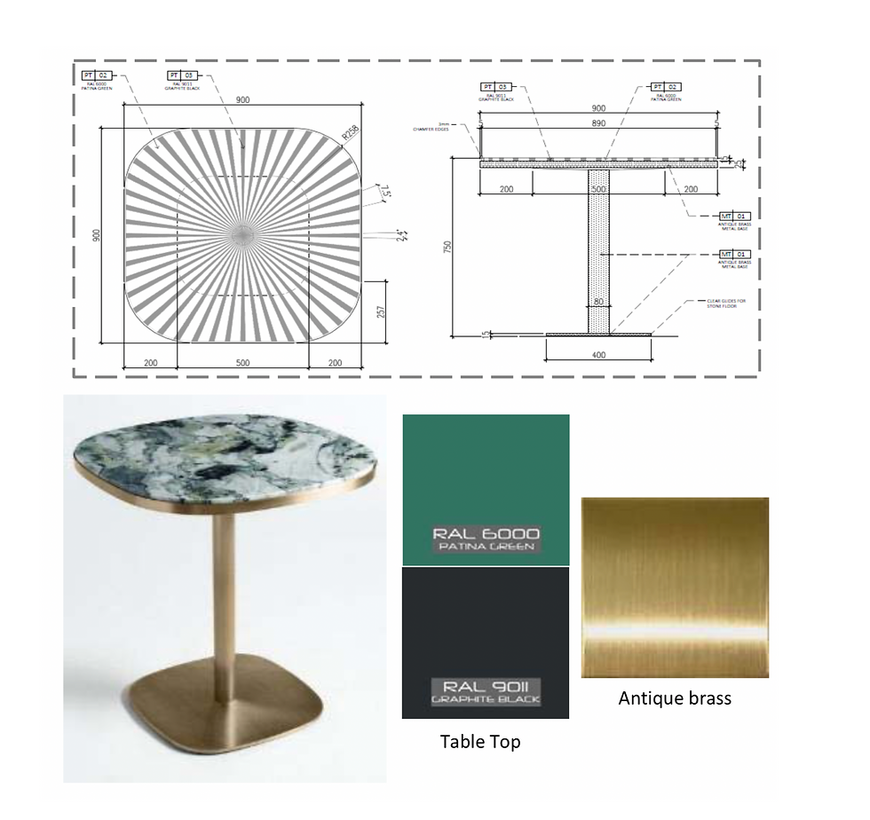 Screen Shot 2021-05-04 at 6.35.59 PM.png