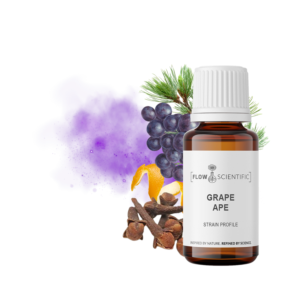 FloSci Bottle-Grape Ape_Stylized.png