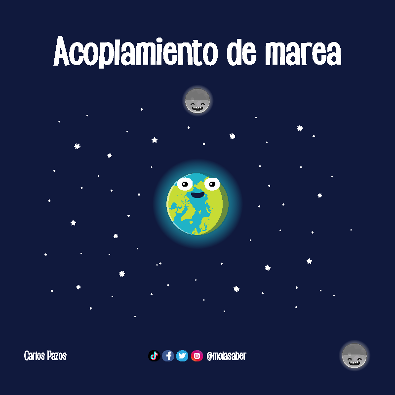 acoplamiento-de-marea-1.gif