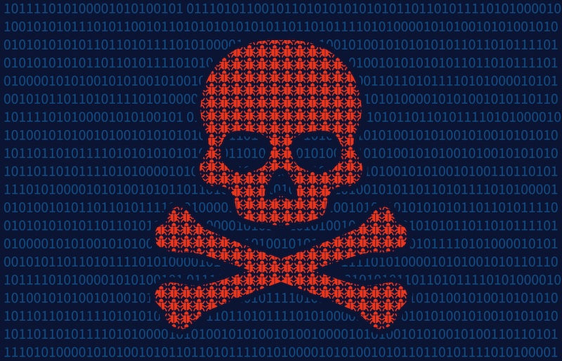 ransomware network documentation