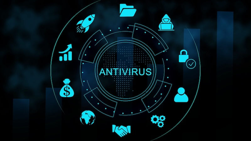 end point detection in antivirus software