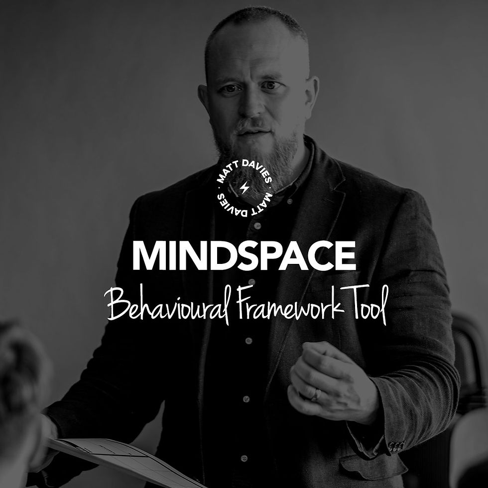 The MINDSPACE behavioural framework Tool