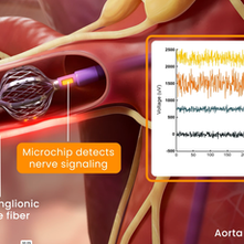 Otra semana en el sector sanitario | Semana #27 - 2025