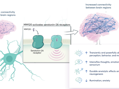 Otra semana en el sector sanitario | Semana #36 - 2025