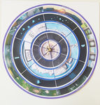 Travail d'analyse et de croisement références inspirant le projet.