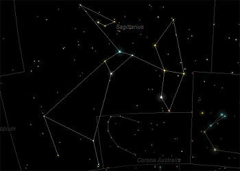 SAGITTARIUS