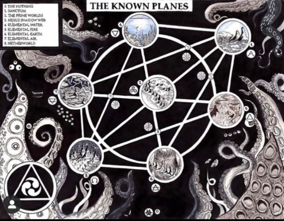 RPG The Known Planes I