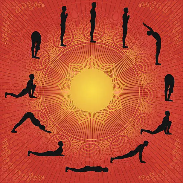 Surya-Namaskar-Asan-position-and-names.webp