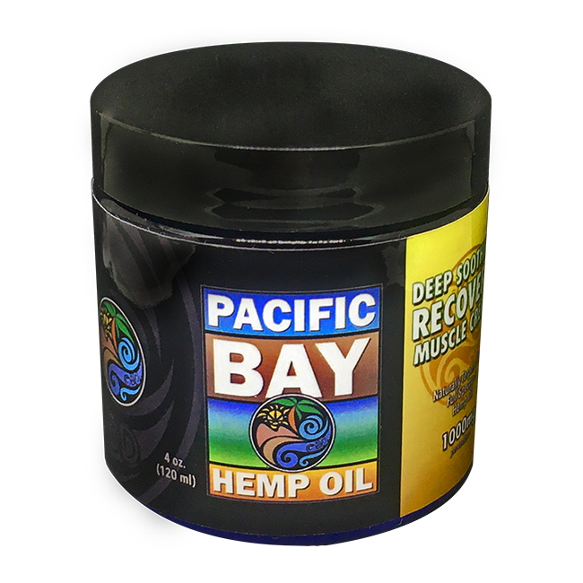 1000Mg OptiMSM Recovery Muscle Creme