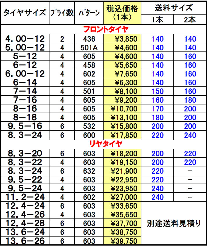 タイヤ2019.10価格(業販).png