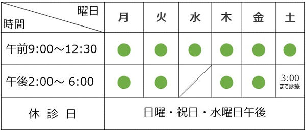 ②診療時間表