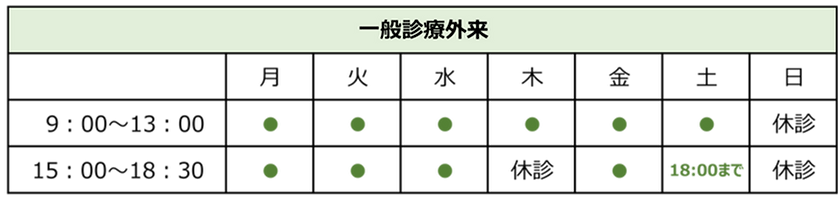 診療時間 土曜18:00
