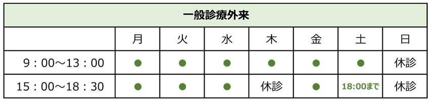 診療時間 土曜18:00