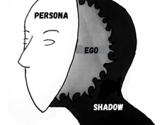 Maskelerimiz, Karanlık Yönlerimiz ve Benliğimiz: Jung’un Arketipleri