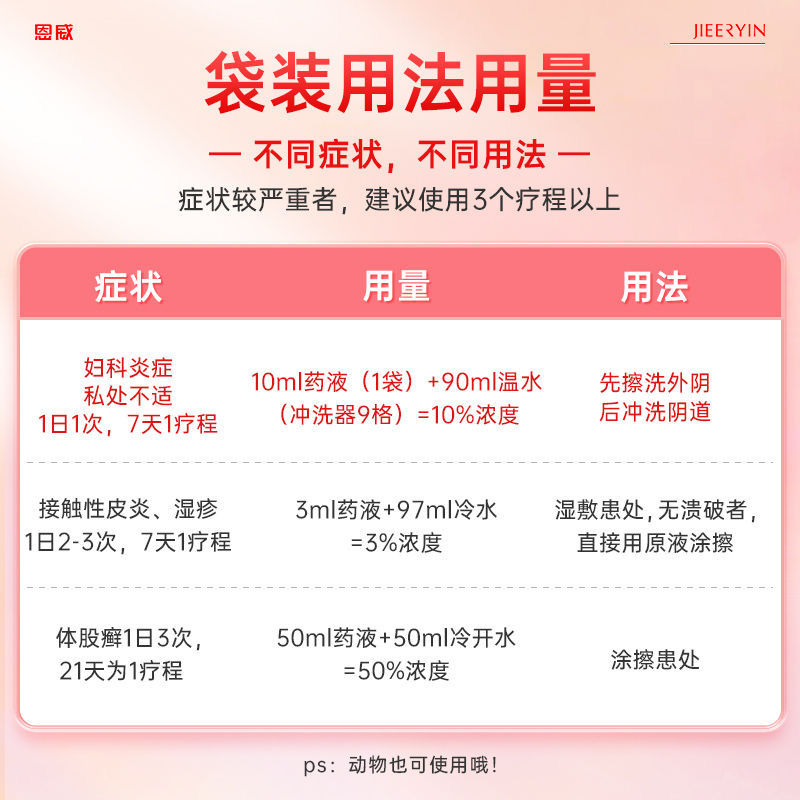 Thumbnail: 洁尔阴洗液